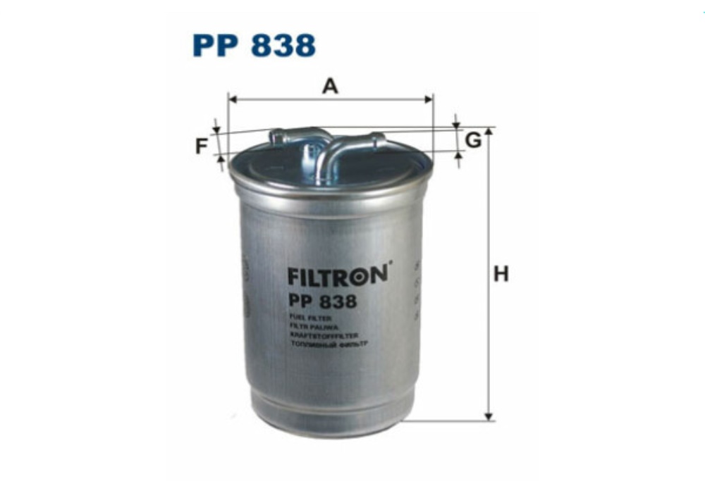 PP 838 FILTRON FILTR PALIWA