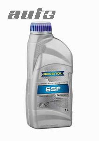 1181100 RAVENOL PLYN UKLADU WSPOMAGANIA